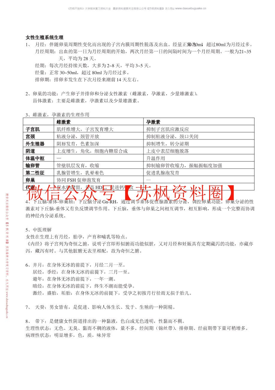 中西医结合妇科